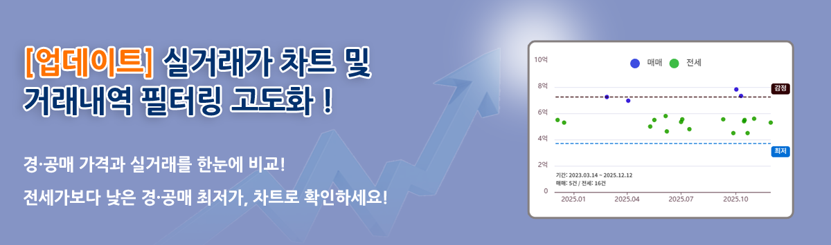 탱크옥션 공지안내
